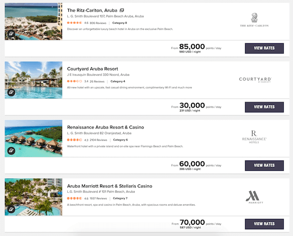 marriott rewards redemption rates aruba